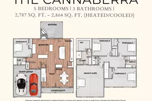 407 Baxter Dr, Kathleen, GA 31047 - Photo 2