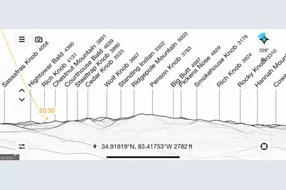 0 Alto Lane, Rabun Gap, GA 30568 - Photo 4