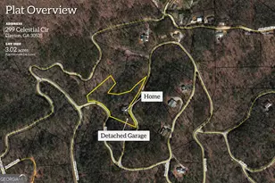 299 Celestial Cir, Clayton, GA 30525 - Photo 84