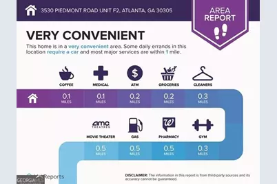 3530 Piedmont Road NE #F2, Atlanta, GA 30305 - Photo 46