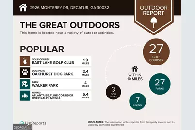 2926 Monterey Drive, Decatur, GA 30032 - Photo 12