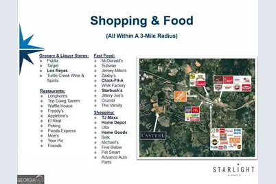 112 Rivington Dr Drive, Winder, GA 30680 - Photo 8