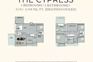 322 Air View Dr, Warner Robins, GA 31093 - Photo 2