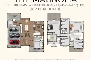 308 Air View Dr, Warner Robins, GA 31093 - Photo 2