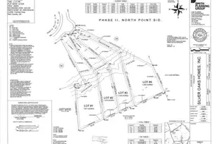 247 North Point Cir, Hartwell, GA 30643 - Photo 18