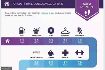 7794 Gusty Trail #114, Douglasville, GA 30135 - Photo 24