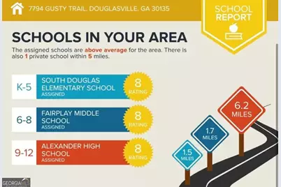 7794 Gusty Trail #114, Douglasville, GA 30135 - Photo 22