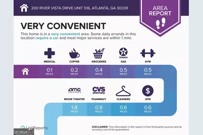 200 River Vista Drive #516, Atlanta, GA 30339 - Photo 32