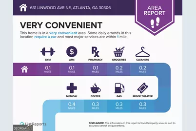 631 Linwood Avenue NE, Atlanta, GA 30306 - Photo 114