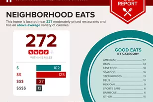 631 Linwood Ave NE, Atlanta, GA 30306 - Photo 116