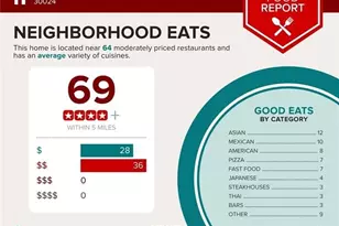 688 Crescent River Pass, Suwanee, GA 30024 - Photo 88