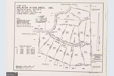 0 Nector Court, Jasper, GA 30143 - Photo 1