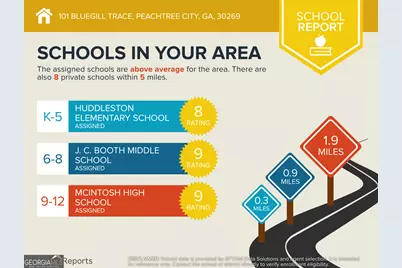 101 Bluegill Trace, Peachtree City, GA 30269 - Photo 40