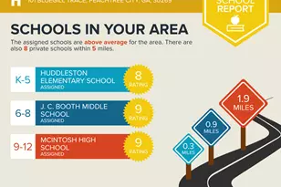 101 Bluegill Trce, Peachtree City, GA 30269 - Photo 40