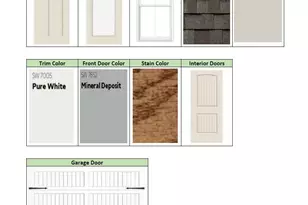 263 Waverly Cir, Waverly Hall, GA 31831 - Photo 6