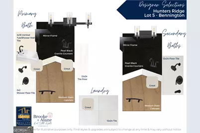 Lot 5 Hannahs Mill Road, Thomaston, GA 30286 - Photo 6