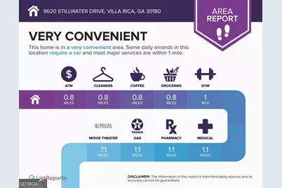 9620 Stillwater Drive, Villa Rica, GA 30180 - Photo 18