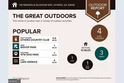 140 Magnolia Blossom Way, Athens, GA 30606 - Photo 40