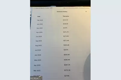 112 N Jackson Road, Statesboro, GA 30461 - Photo 4