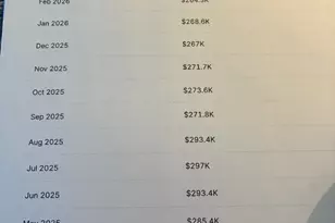 112 N Jackson Rd, Statesboro, GA 30461 - Photo 4