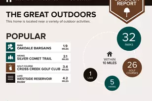 5288 Kershaw Ct SE, Atlanta, GA 30339 - Photo 52