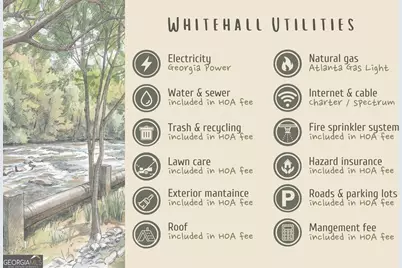 585 White Circle #402, Athens, GA 30605 - Photo 30