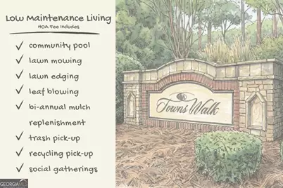 236 Towns Walk Drive, Athens, GA 30606 - Photo 28