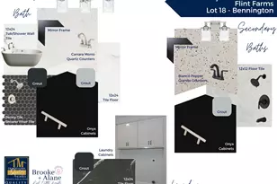 Lot 18 Flint Farms Dr, Concord, GA 30206 - Photo 24