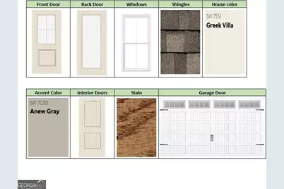 191 Oak Ave, Pine Mountain, GA 31822 - Photo 4