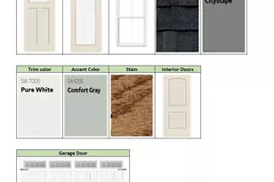 201 Oak Ave, Pine Mountain, GA 31822 - Photo 4