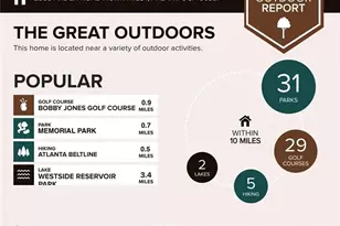 2555 Arden Rd NW, Atlanta, GA 30327 - Photo 64