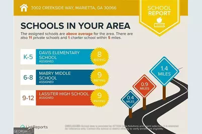 3002 Creekside Way, Marietta, GA 30066 - Photo 2