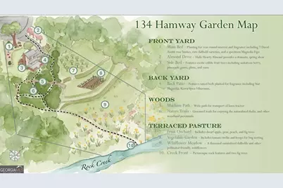 134 Hamway Lane, Winder, GA 30680 - Photo 62