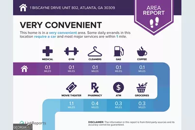 1 Biscayne Drive NW #802, Atlanta, GA 30309 - Photo 18