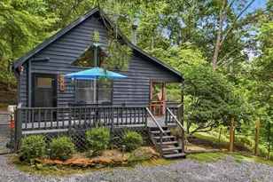 220 Oak Loop, Mineral Bluff, GA 30559 - Photo 2