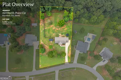 423 N Point Circle, Hartwell, GA 30643 - Photo 2