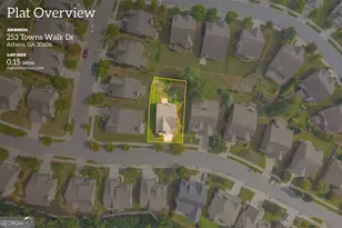253 Towns Walk Dr, Athens, GA 30606 - Photo 52