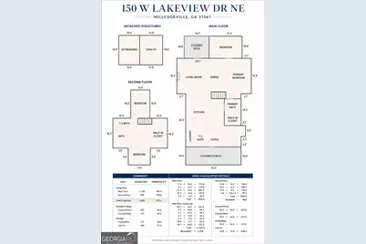 150 W Lakeview Drive NE, Milledgeville, GA 31061 - Photo 62