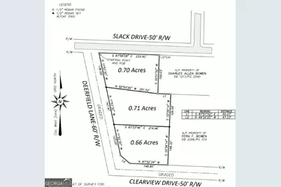 0 Slack Drive/ Deerfield Lane #NA, Tifton, GA 31793 - Photo 4