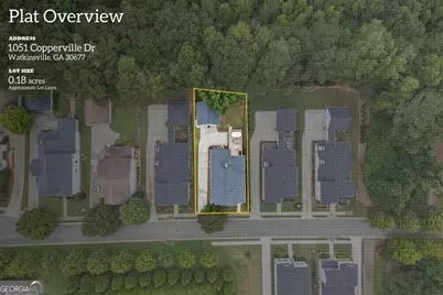 1051 Copperville Drive, Watkinsville, GA 30677 - Photo 68