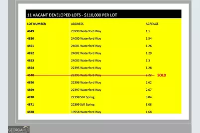 24003 Waterford Way #LOT 4853, Marble Hill, GA 30148 - Photo 8