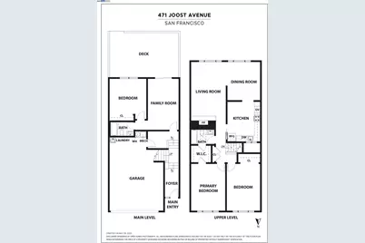 471 Joost Avenue, San Francisco, CA 94127 - Photo 42