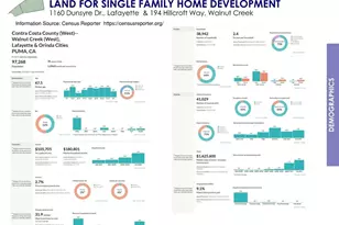 194 Hillcroft Way, Walnut Creek, CA 94597 - Photo 10
