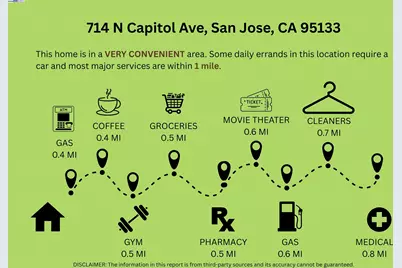 714 Capitol Ave, San Jose, CA 95133 - Photo 6
