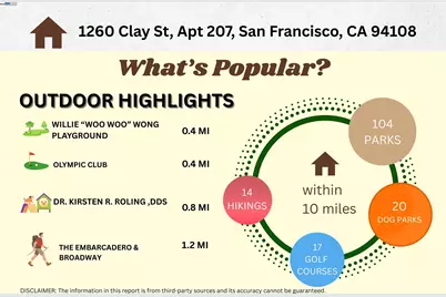 1260 Clay St #207, San Francisco, CA 94108 - Photo 2