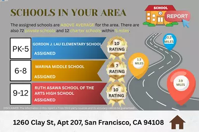 1260 Clay St #207, San Francisco, CA 94108 - Photo 4