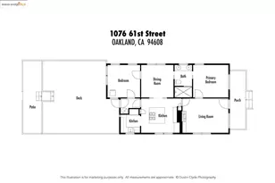 1076 61st St, Oakland, CA 94608 - Photo 52