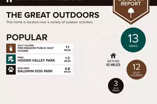 202 Christie Dr, Martinez, CA 94553 - Photo 32