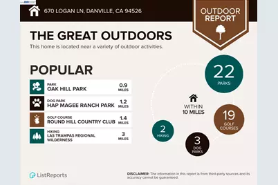 670 Logan Ln, Danville, CA 94526 - Photo 58