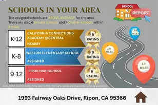 1993 Fairway Oaks Dr, Ripon, CA 95366 - Photo 6